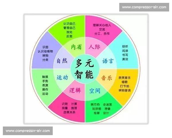 关键时刻决策背后的影响因素与应对策略全面解析