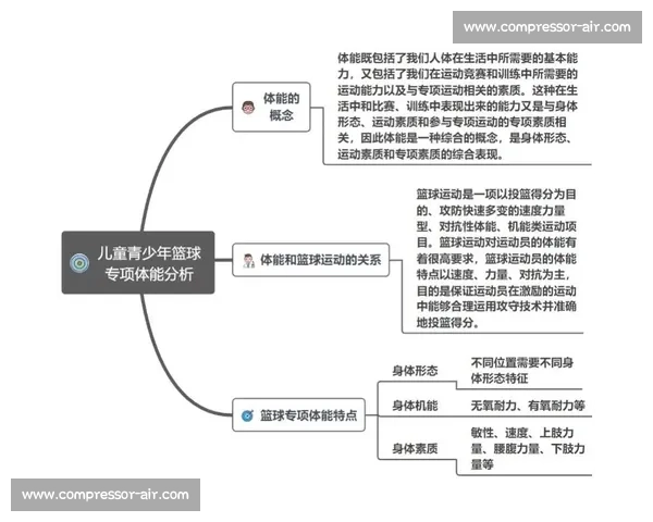 全面提升身体协调能力与运动表现的科学训练方法探索