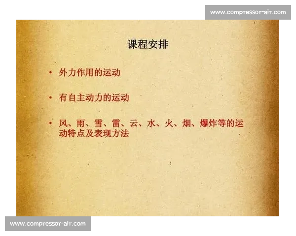 体育科学创新成果应用与运动表现提升研究探索 体育科学创新成果应用与运动表现提升研究探索