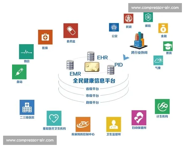 智慧体育健康服务创新模式助力全民体质提升与生活质量改善 智慧体育健康服务创新模式助力全民体质提升与生活质量改善