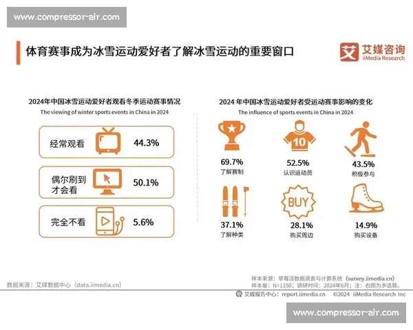 冬奥会赛场安全事故频发引发公众关注与反思 冬奥会赛场安全事故频发引发公众关注与反思