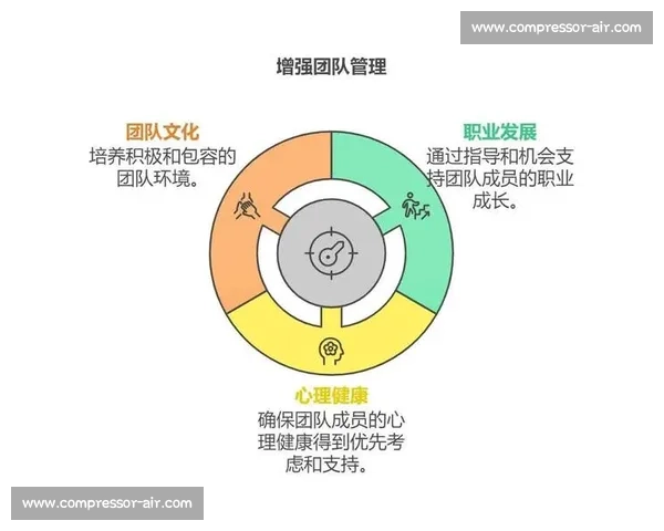 激发潜能提升竞技水平的体育团队协作策略研究 激发潜能提升竞技水平的体育团队协作策略研究