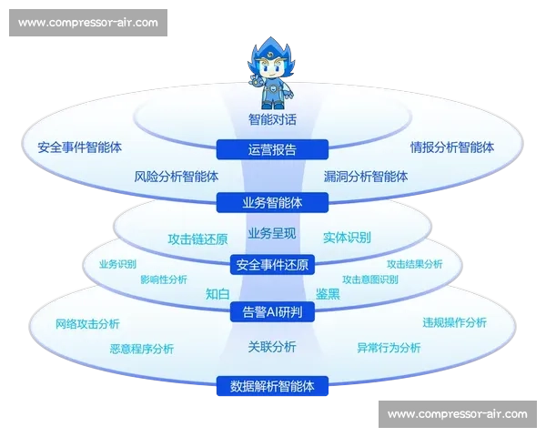 体育赛事全流程管理与运营策略优化研究与实践探索 体育赛事全流程管理与运营策略优化研究与实践探索
