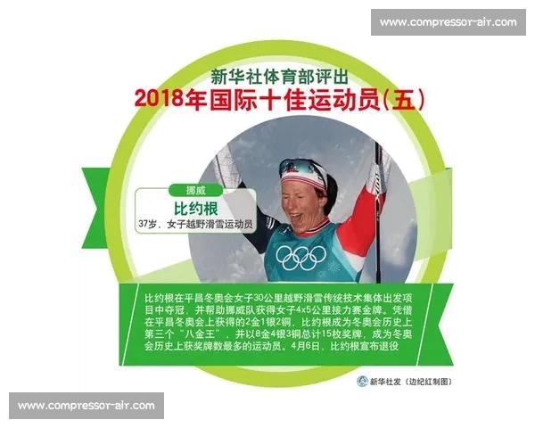 体育竞赛训练体系优化与运动员综合能力提升研究探索 体育竞赛训练体系优化与运动员综合能力提升研究探索